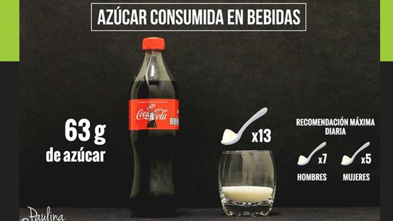 Calorías en un Vaso de Coca Cola: ¿Cuántas Realmente Contiene?